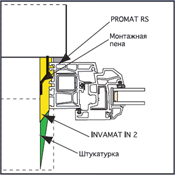  Matequs INVAMAT IN 2 532-100