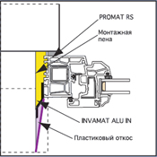 Matequs INVAMAT ALU IN 535-100