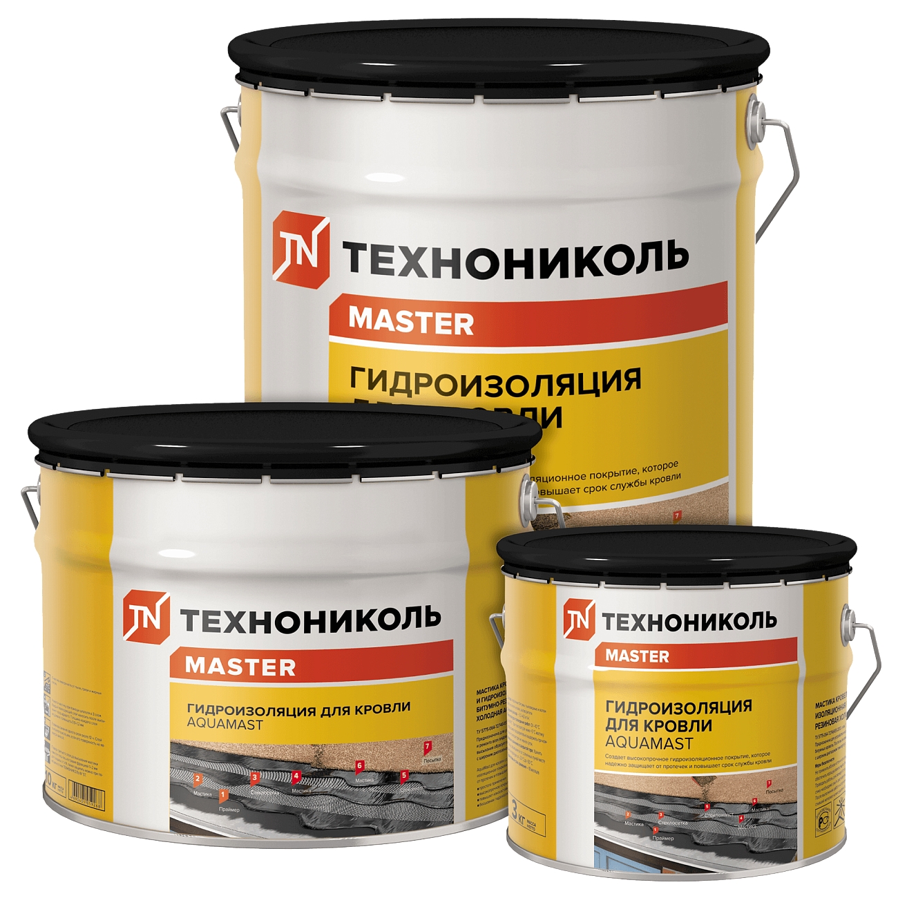 ����������� AQUAMAST ������������� ��� ������ �������-��������� 